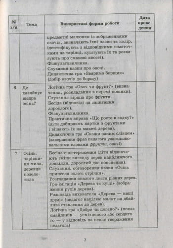 Ознайомлення з природним довкіллям. Молодший дошкільний вік + СД