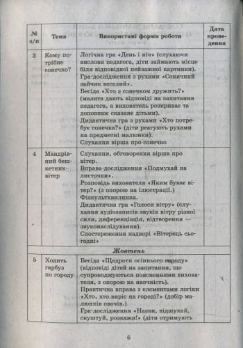 Ознайомлення з природним довкіллям. Молодший дошкільний вік + СД