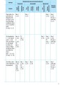 КТП. Німецька мова. 9(5) кл
