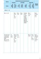 КТП. Німецька мова. 9(5) кл