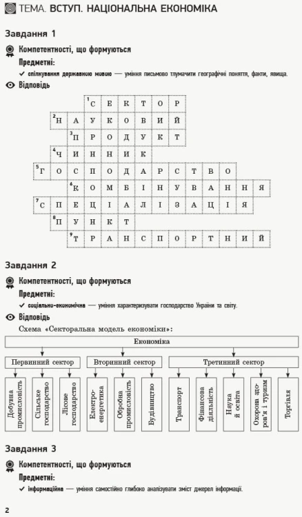 Географія. 9 клас. Посібник для вчителя