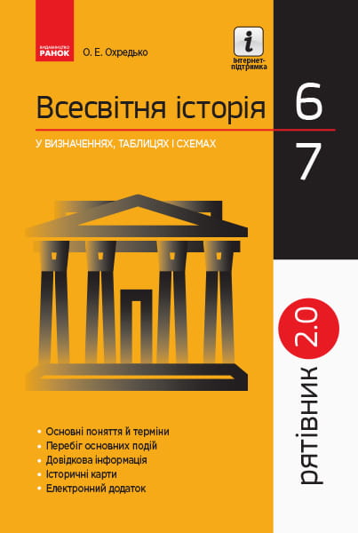 Всесвітня історія. 6-7 класи. Рятівник. 2.0