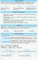 Всесвітня історія. 6-7 класи. Рятівник. 2.0