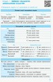 Всесвітня історія. 6-7 класи. Рятівник. 2.0