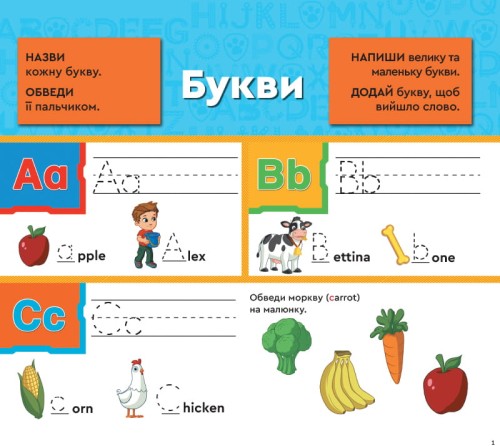 ЩП. Англійський алфавіт.