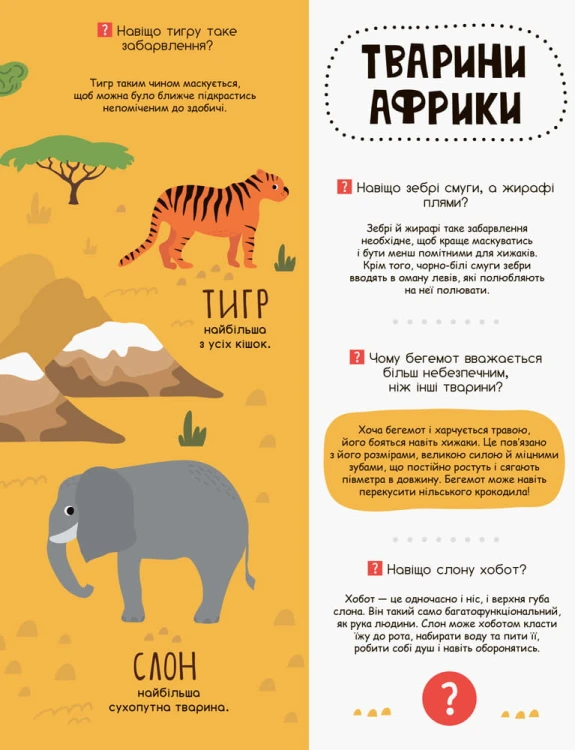 Моя перша енциклопедія. У світі тварин