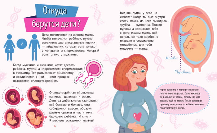 Человек