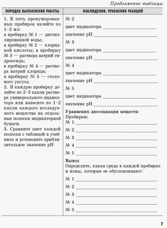 Химия. 9 класс. Тетрадь для лабораторных опытов и практических работ