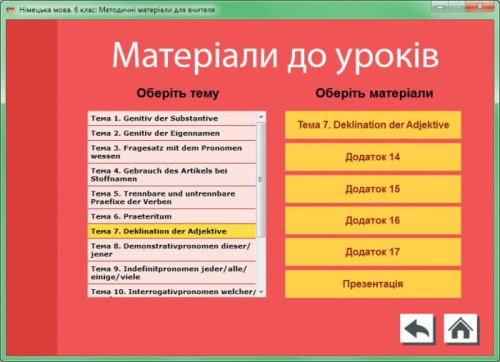 Диск. Німецька мова. 6 кл. Методичні посібники (Einfache(s)...)