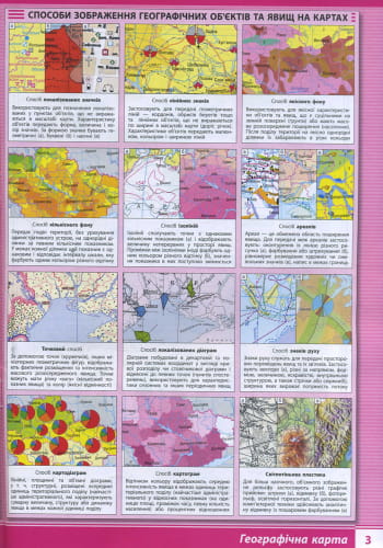 Географія. 8 клас. Атлас