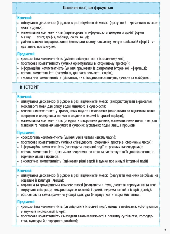 Вступ до історії. 5 клас. КТП