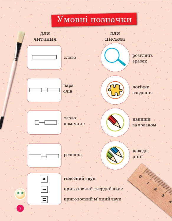 Інтегрований курс Дивослово. Навчання грамоти. 1 клас. Робочий зошит. В 4 частинах. Ч. 1