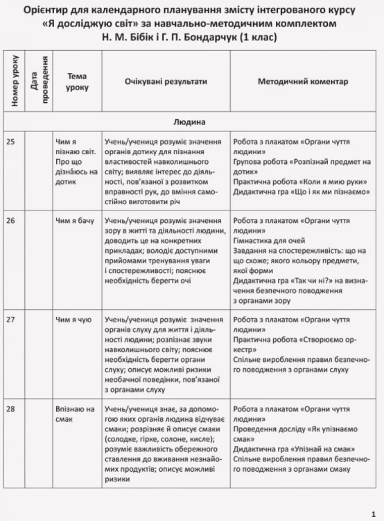 Я досліджую світ. 1 клас. Методичний посібник. Ч. 1.2 (до підруч. Н.М. Бібік, Г.П. Бондарчук)