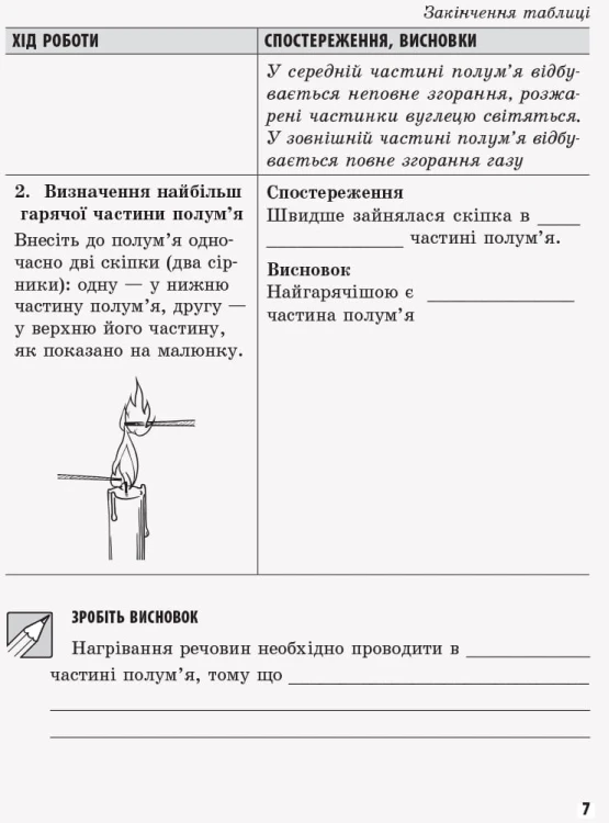 Хімія. 7 клас. Зошит для лабораторних дослідів і практичних робіт.