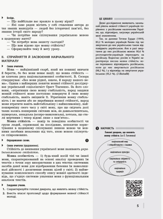 Українська мова (рівень стандарту). Розробки уроків для 11 класу ЗЗСО з навчанням українською мовою