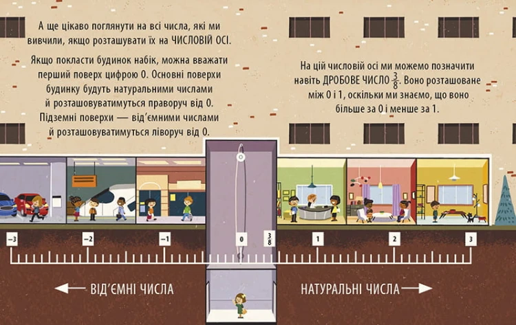 Захопливий світ математики