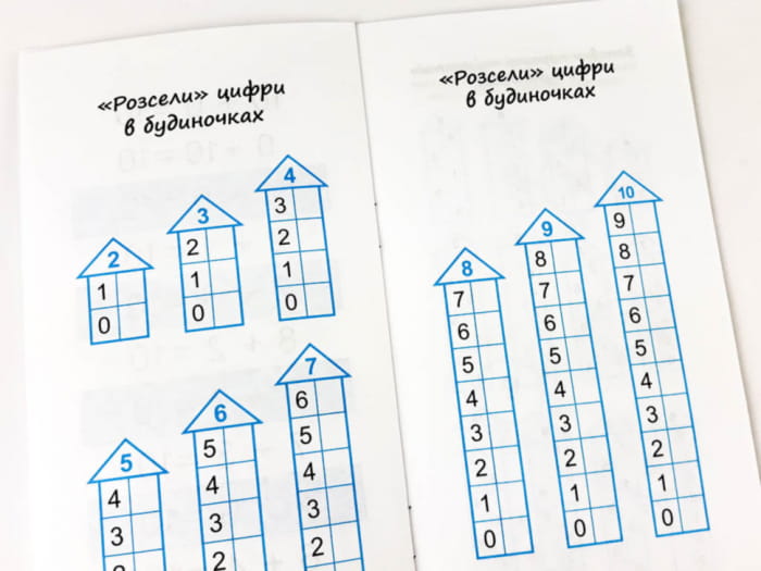 Найшвидший спосіб вивчити. Склад числа.