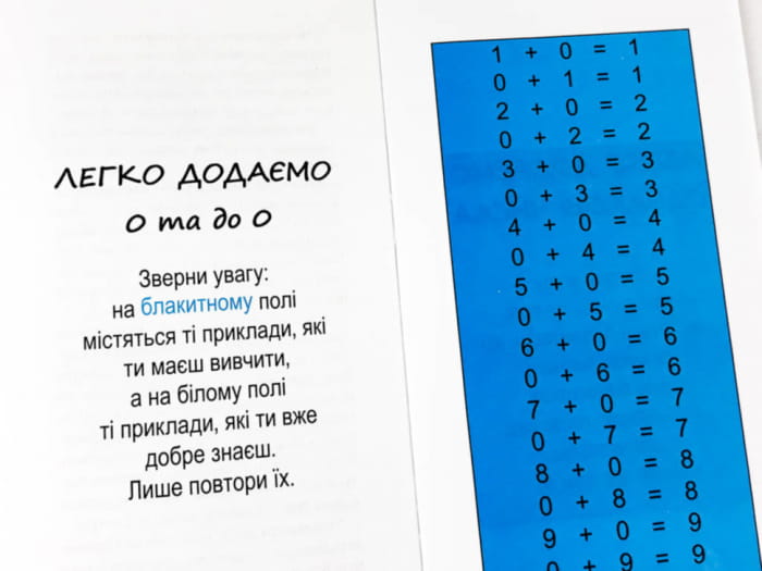 Найшвидший спосіб вивчити. Склад числа.