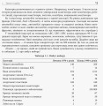 Диференціюйся або помри