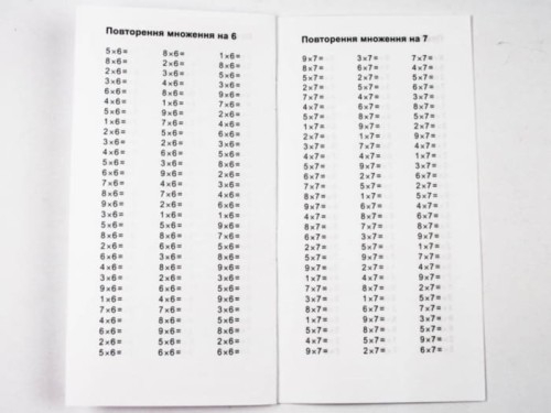 Найшвидший спосіб вивчити. Таблицю множення
