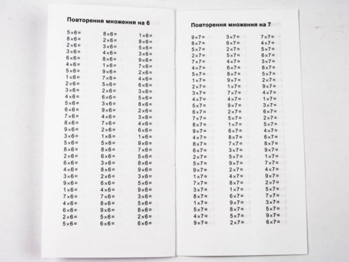 Найшвидший спосіб вивчити. Таблицю множення