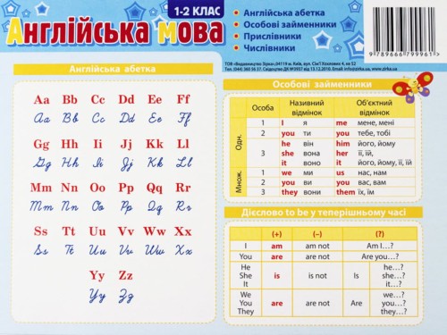 Картонка - підказка Англ. Мова 1 кл. 20*15 см