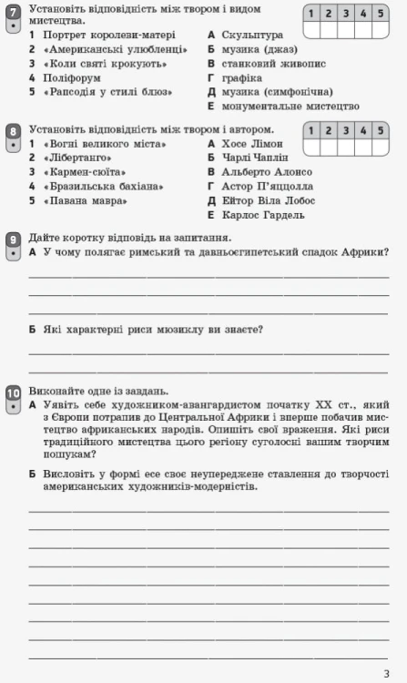 ЗДОРН Мистецтво 10 кл