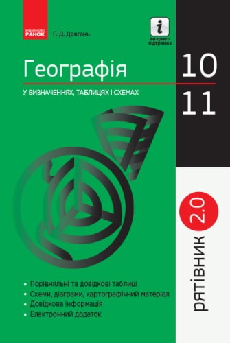 ГЕОГРАФІЯ. 10-11 класи. Серія Рятівник 2.0
