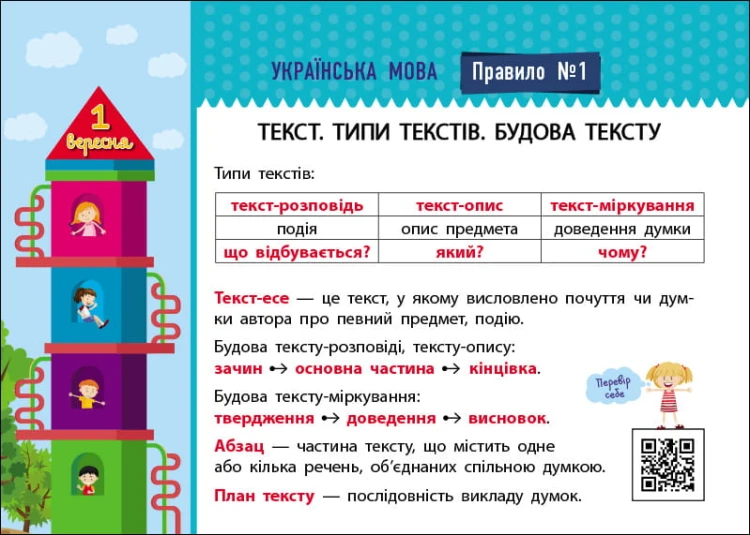 Збираюся до школи у 4 клас.