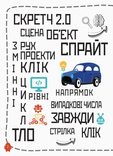 Створюй анімації за допомогою Скретч