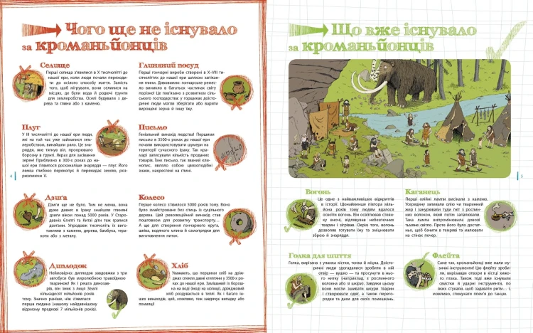 Оминай пастки : Пастки історії