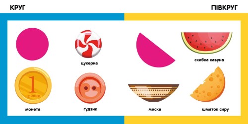 Фігури