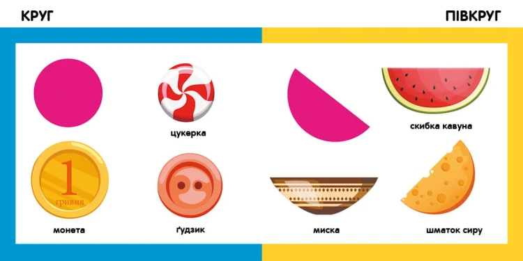 Фігури
