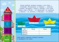 Збираюся до школи у 3 клас.