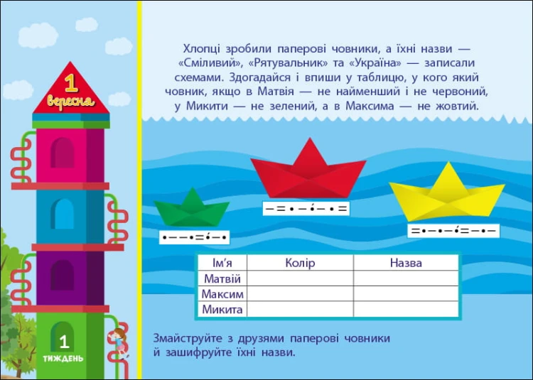 Збираюся до школи у 3 клас.
