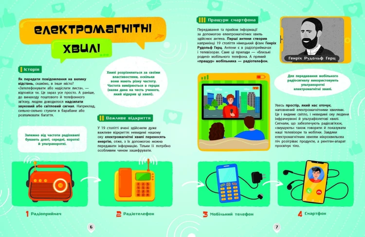 Смартфони