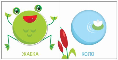 Форми