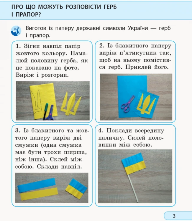 Я досліджую світ. 1 клас. Роб. зошит. До підр. І. Грущинської, З. Хитрої, І. Дробязко. У 2-х ч. Ч. 2