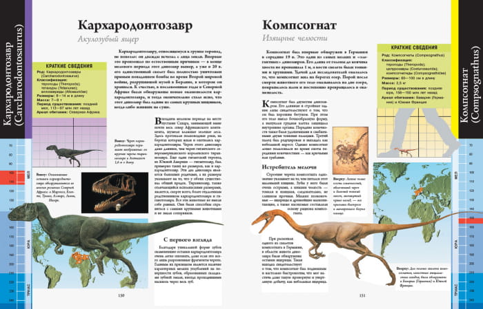 Динозавры. Большая энциклопедия