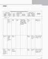 Книга д. вчителя. Німецька мова. 9(5) (до підр. Hallo, Freunde!)