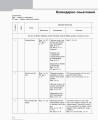 Книга д. вчителя. Німецька мова. 9(5) (до підр. Hallo, Freunde!)