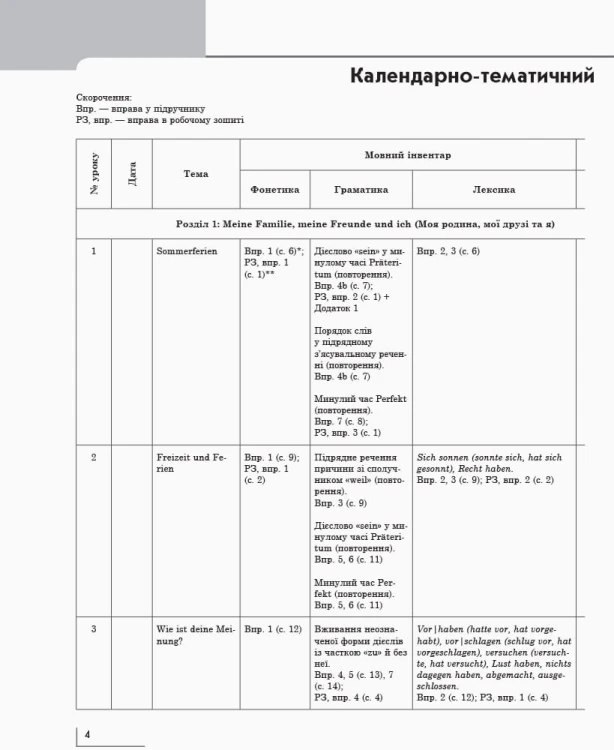 Книга д. вчителя. Німецька мова. 9(5) (до підр. Hallo, Freunde!)