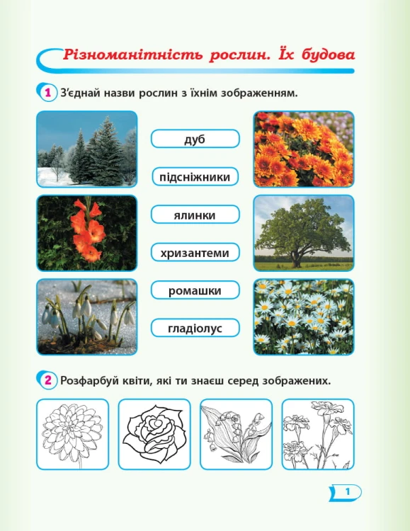 РЗ Я досліджую світ. 1 кл. у 2 ч. Ч. 2. До підр. Гільберг