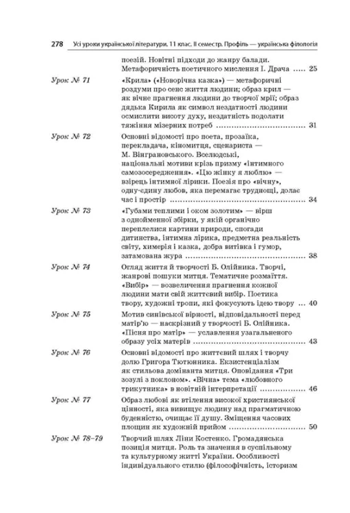 Розробки уроків. Усі уроки української літератури 11 клас 2 семестр. Профіль - українска філологія УМУ048