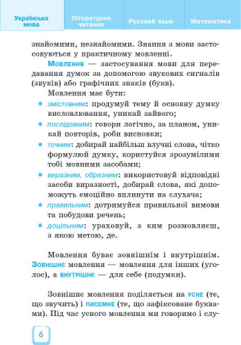 Інтерактивний комплексний довідник молодшого школяра. 1-4 класи