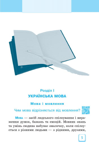 Інтерактивний комплексний довідник молодшого школяра. 1-4 класи