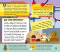 СЧНВ. Моя творча енциклопедія. Я хочу все знати.