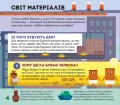 СЧНВ. Моя творча енциклопедія. Я хочу все знати.