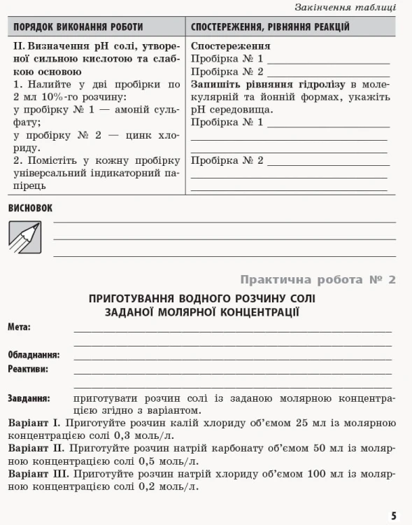 Хімія (профільний рівень). 11 клас. Зошит для практичних робіт