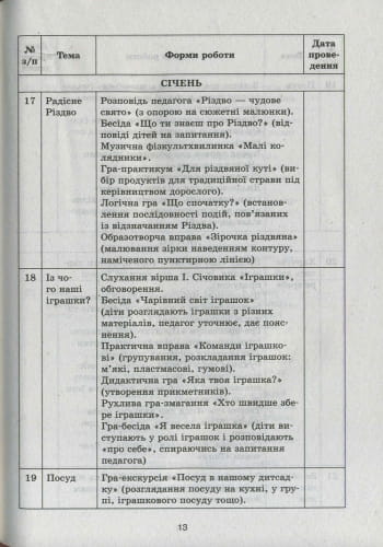 Ознайомлення із соціально-предметним довкіллям. Молодший дошкільний вік +СД